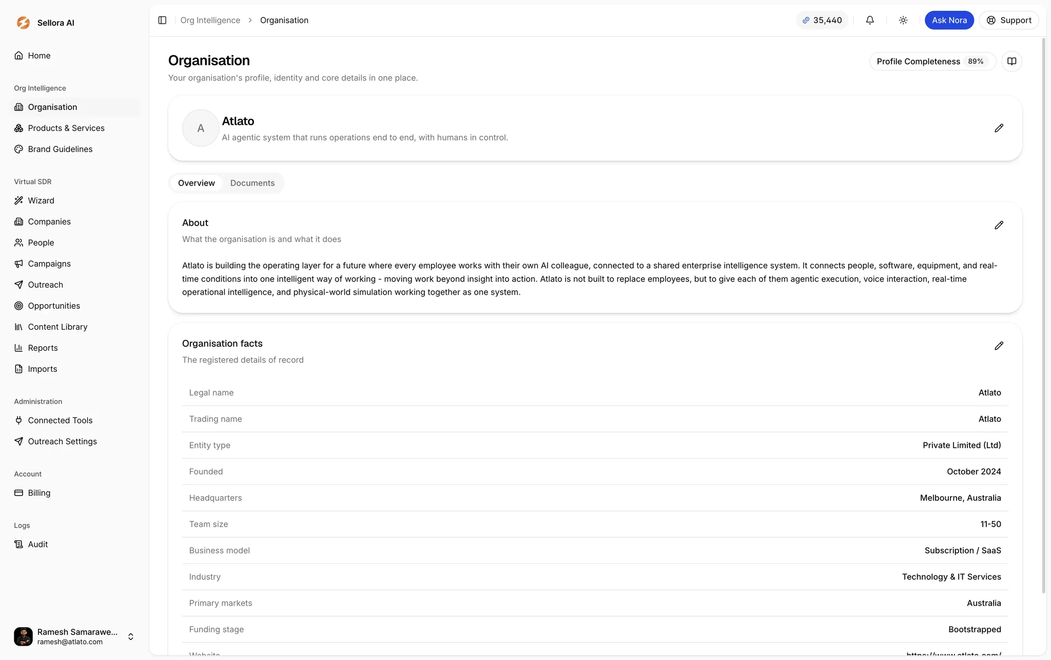 Sellora organisation profile with completeness score and organisation facts