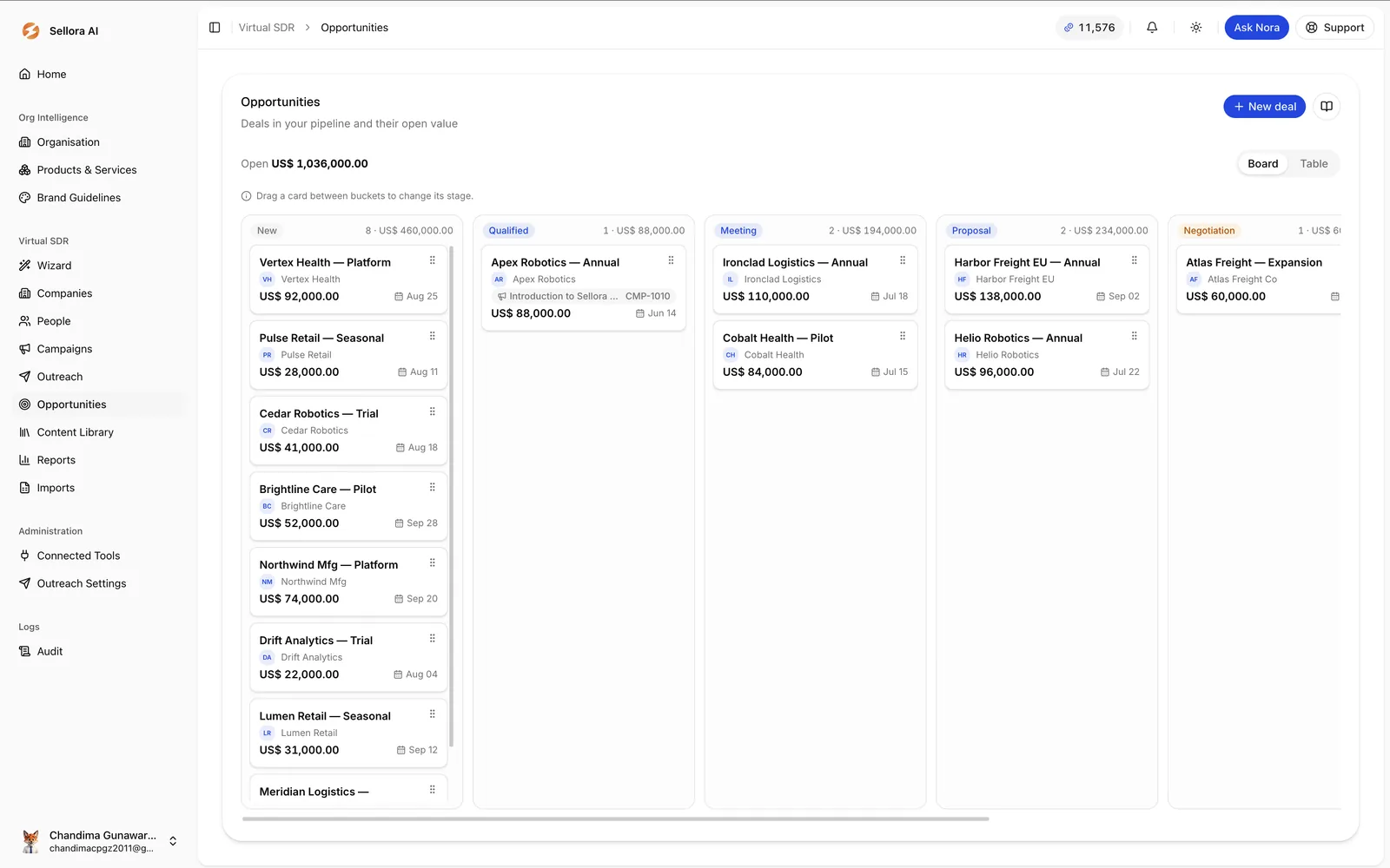 Sellora opportunities kanban board with deals across pipeline stages
