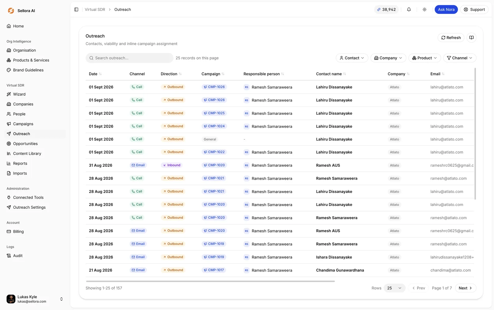 Sellora outreach log listing calls and emails by date, channel, direction, campaign and contact